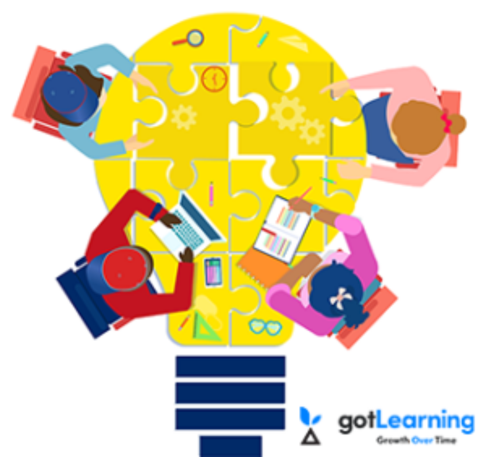 The Collaborative Learning System
